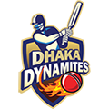 Dhaka Dynamites
