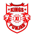 Kings XI Punjab