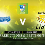 CSA T20 Challenge 3rd Match Titans v Lions 12 November 2017 Predictions and Betting Tips