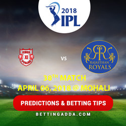 Kings XI Punjab vs Rajasthan Royals 38th Match Prediction Betting Tips Preview