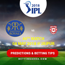 Rajasthan Royals vs Kings XI Punjab 40th Match Prediction Betting Tips Preview