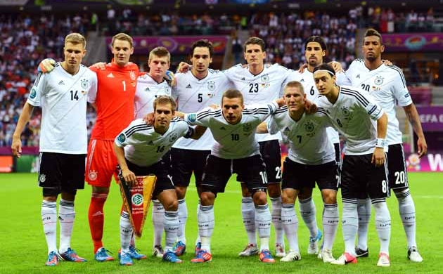 Germany Football Team World Cup 2014 Prediction Group G