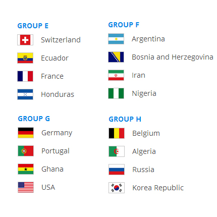 World Cup 2014 Group E to H